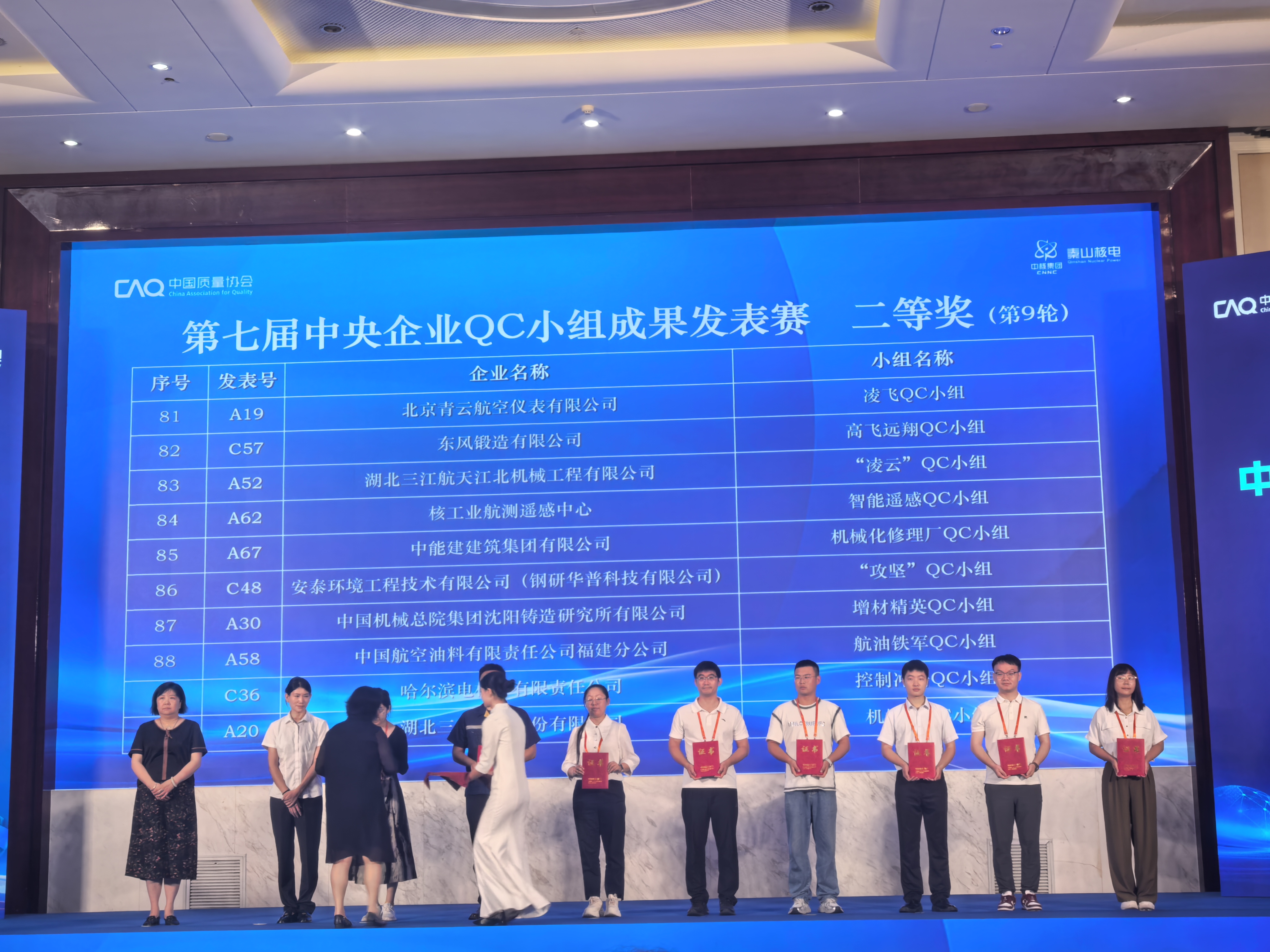 央企QC成果發(fā)表榮獲二等獎.jpg 央企QC成果發(fā)表榮獲二等獎.jpg